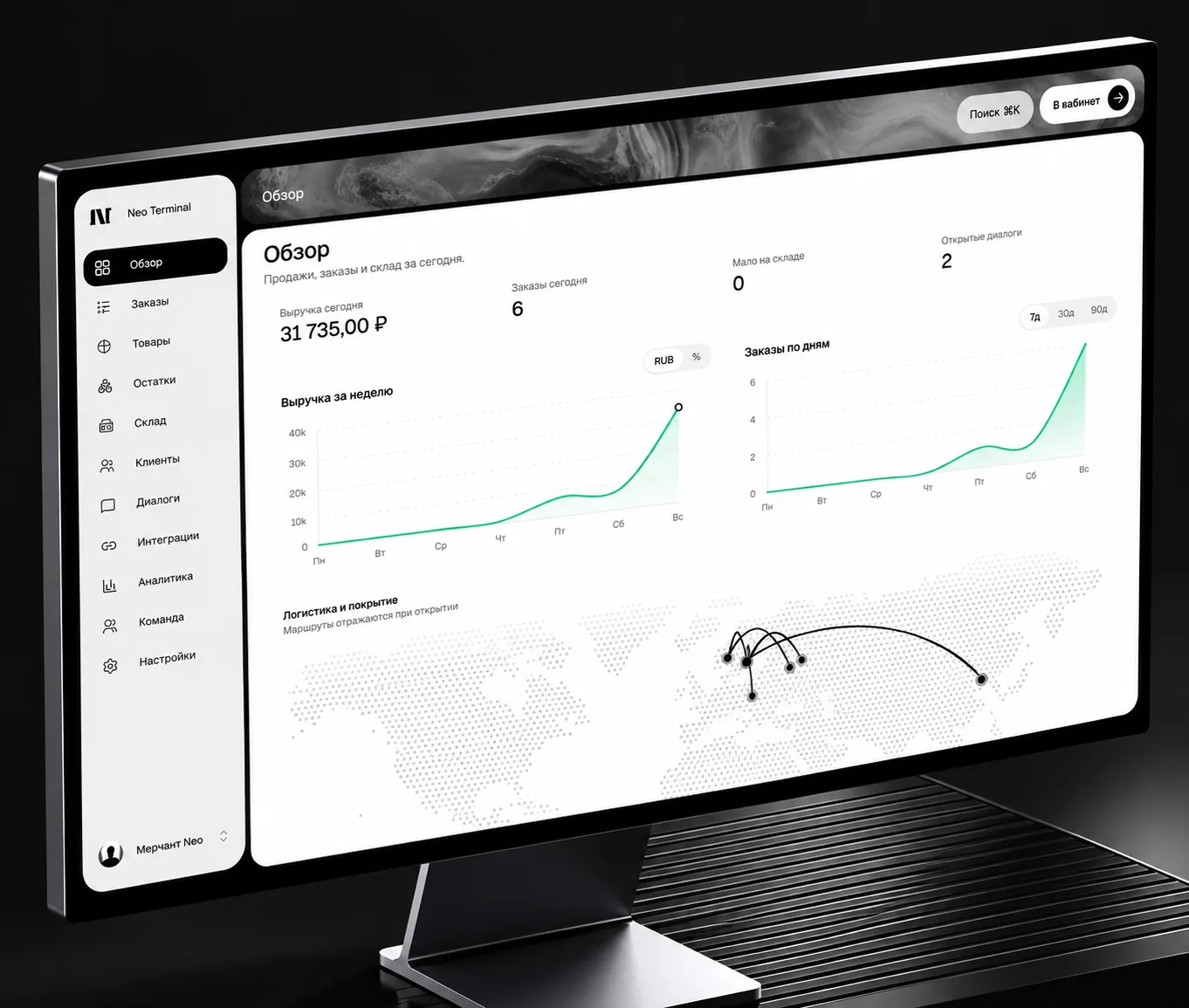 Обзор Neo Terminal: выручка и заказы за сегодня, малые остатки, открытые диалоги, графики и карта логистики