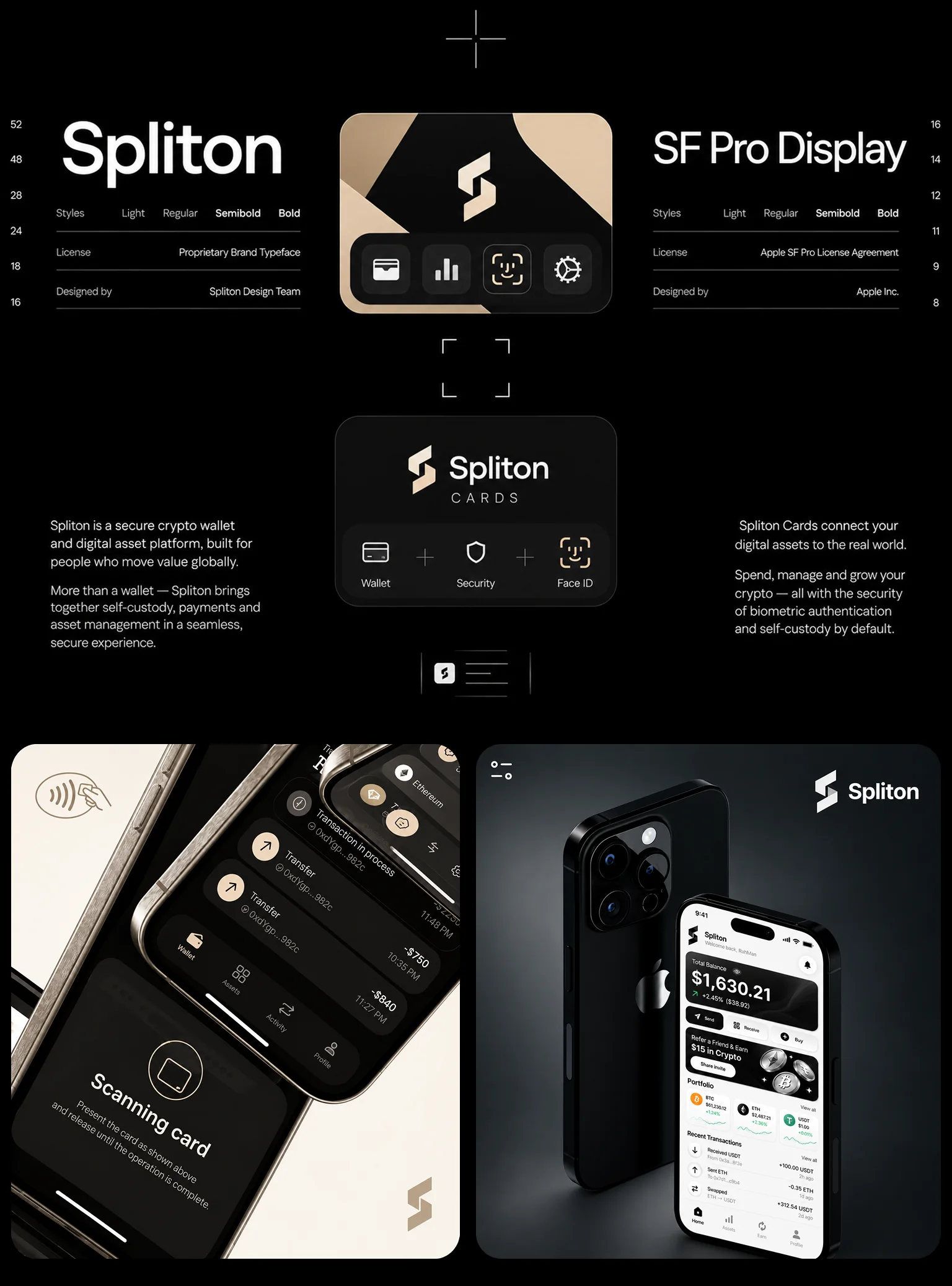 Spliton Wallet - 7